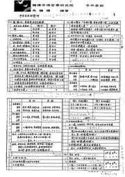 Chu Tước Kiều: Tử Bình Mệnh Lý Cao Giai (Trình độ cao về Tử Bình)