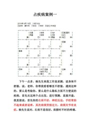 青鉴太乙疾病实战案例一