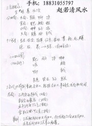 Phong thủy án lệ Triệu Nhược Thanh (Tam hợp phong thủy)