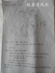 Phong thủy âm trạch Sơn Âm - Phong thủy mộ địa - Tuyển tập án lệ phong thủy của Triệu Nhược Thanh
