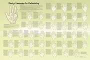 40 Lessons Palmistry Chart