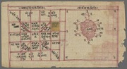 Collections of Cakras : manuscript, [1700-1900]