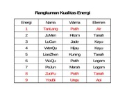 Triết lý Dịch Kinh: Giải thích 64 quẻ (Filosofi Yijing: Penjelasan 64 Hexagram)