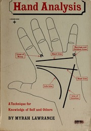 Hand analysis : a technique for knowledge of self and others