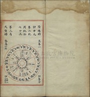 Thái Ất Tập Thành 太乙集成
