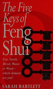 Năm chìa khóa phong thủy (Ngũ hành: Hỏa, Thổ, Kim, Thủy, Mộc - Bạn thuộc hành nào?)