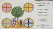 The fortune-teller's calendar, or, Magic tree, and tales of fate : including remarks on moles, cards, &c. curious experiments as to futurity, and the new system of astrology, charms and spells in