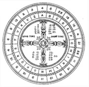 The Influence of the Stars: A book of old world lore