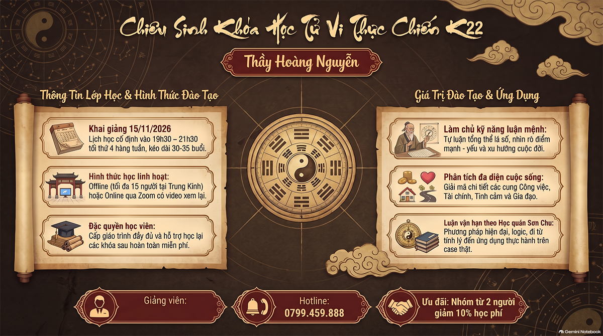 TỬ VI THỰC CHIẾN