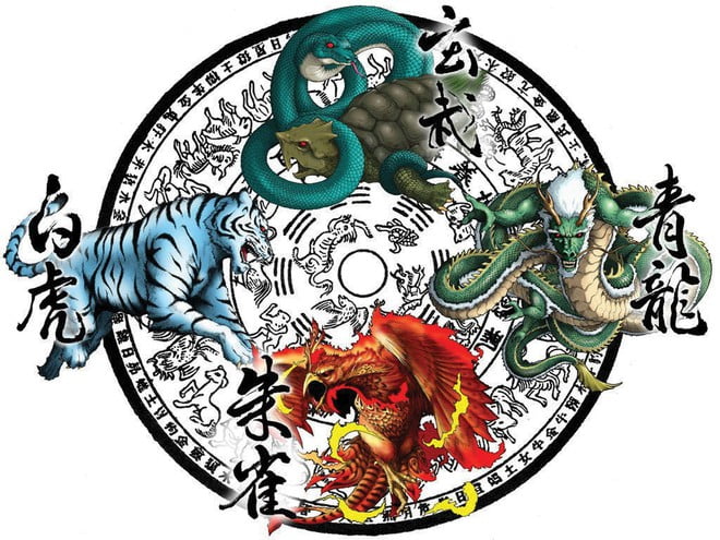 “HUYỀN VŨ” TRONG PHONG THUỶ NGHĨA LÀ GÌ?