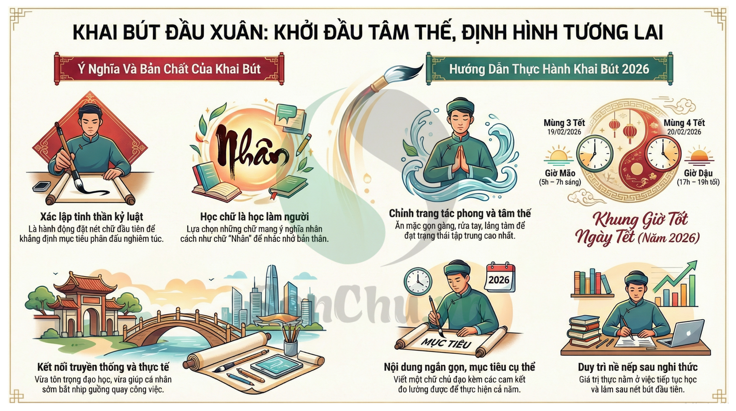 Khai bút đầu xuân 2026: Lưu ý điều gì để có khởi đầu tốt đẹp cho việc học, việc làm?