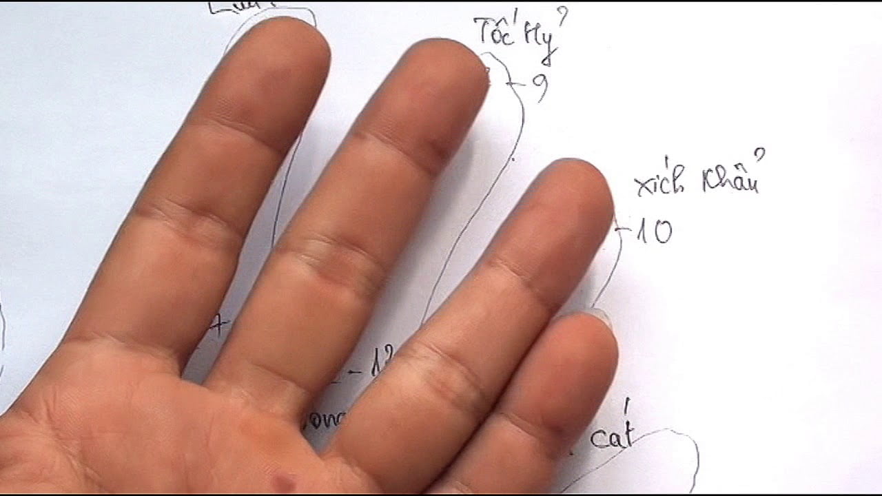 Khái quát về môn Lục nhâm tiểu độn
