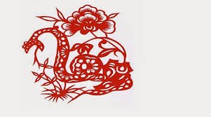 Luận giải cung Phu Thê