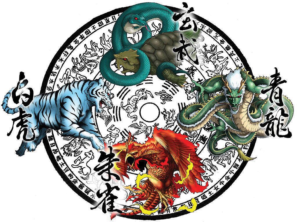 Luận về Tứ thần sa