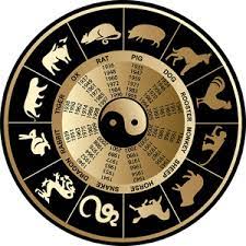 Một ngôi: Trời Đất Người