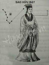 Sao Tả Phụ và Hữu Bật