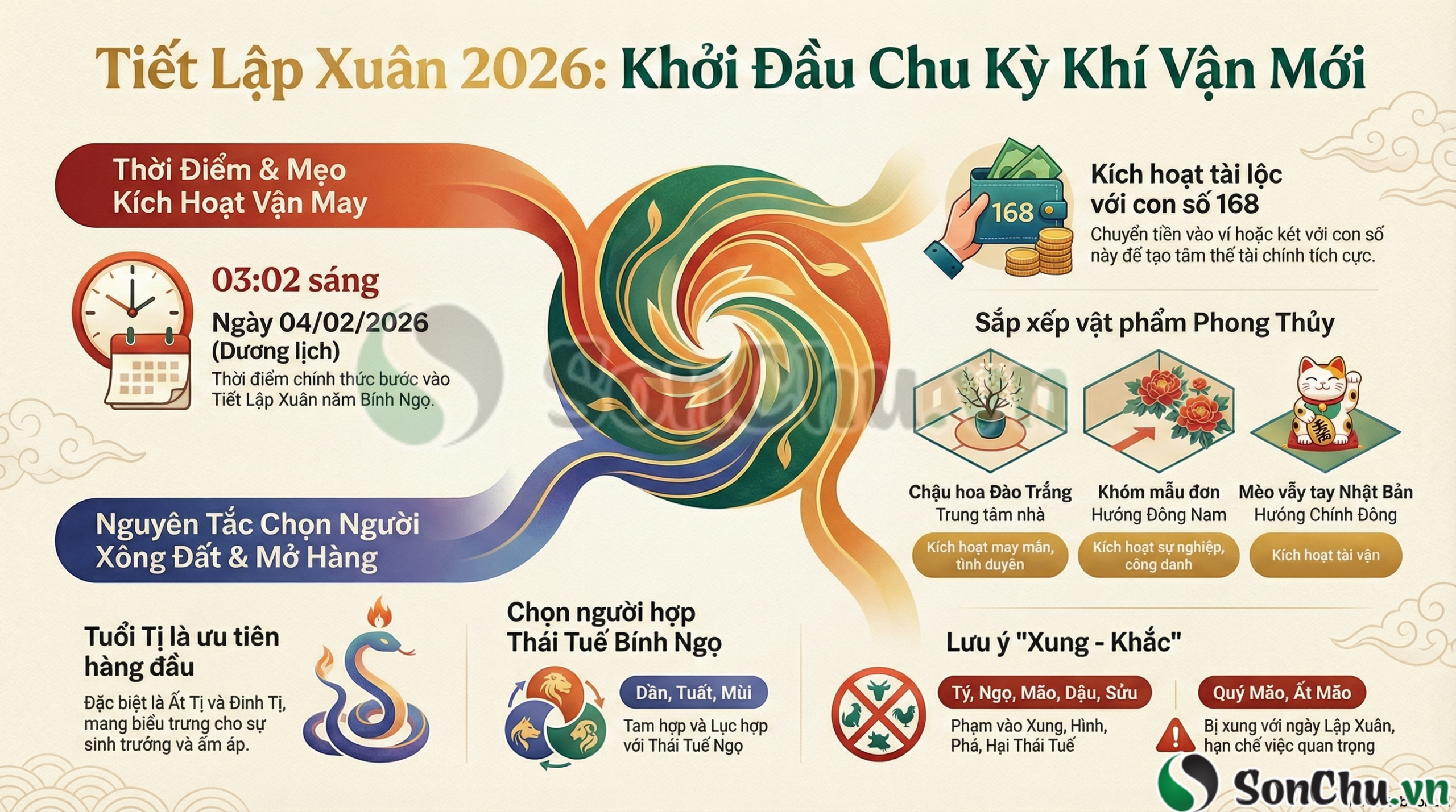 Tiết lập xuân năm Bính Ngọ - 2026