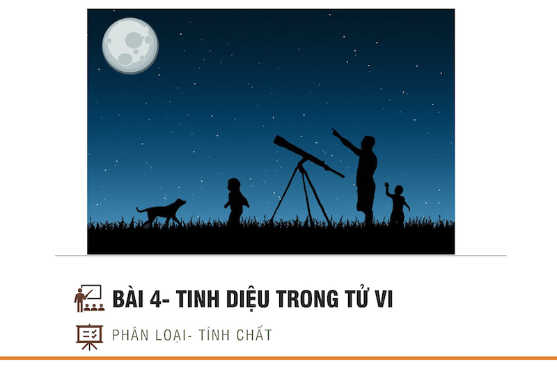 Tinh diệu trong tử vi | Tử vi thực hành K25 - Bài 4